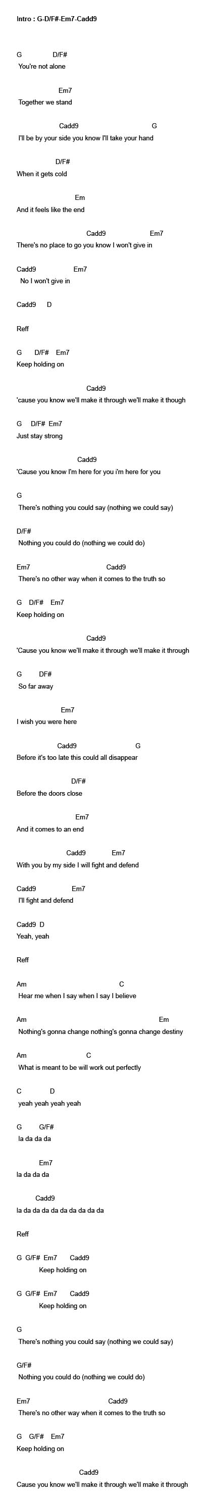 Lirik Lagu dan Chord Lagu Indonesia. Lyric & Chord: Keep Holding On